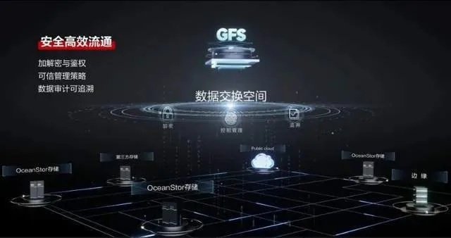 虚拟空间绑定多个域名的奥秘，解锁数字时代的无限可能