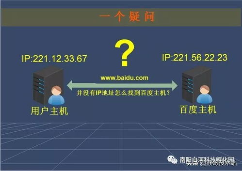 如何把域名翻译为IP地址，解析DNS的奥秘
