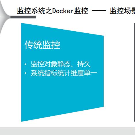 阿里云服务器如何重启