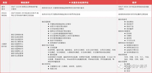关于网站域名备案，全面解析与重要性探讨