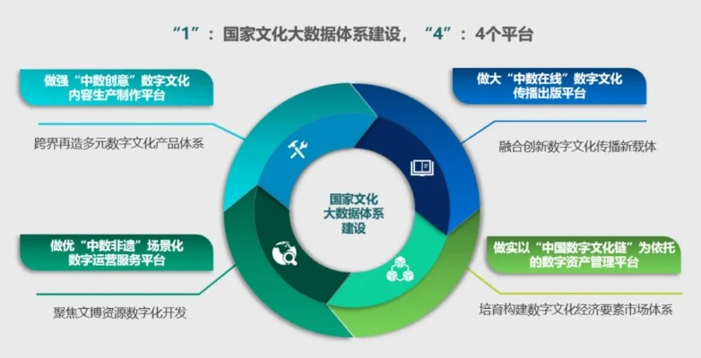 中文域名与通用网址，探索数字时代的文化价值与经济潜力