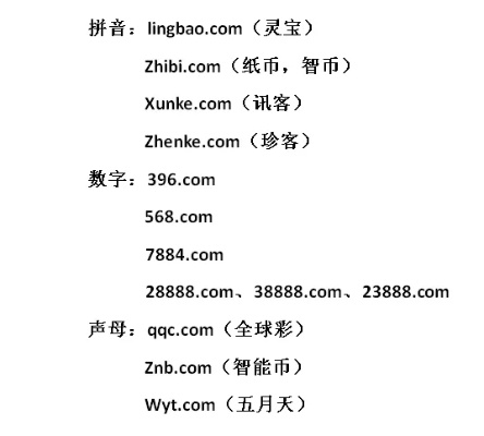 在万网注册域名，实现CNAME别名解析到淘宝网店—打造个性化电商品牌的新路径