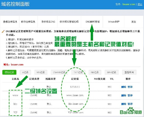 如何通过域名找回被停掉的网站及其所属公司