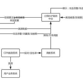 域名设置解析后多少时间生效，全面解析与等待的艺术