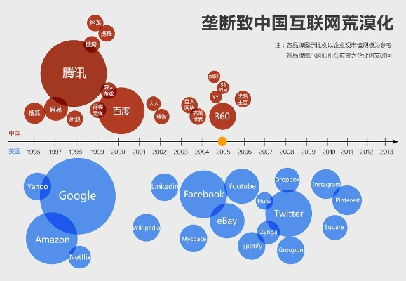 中文域名与中国域名的区别，探索语言与文化在网络空间中的映射