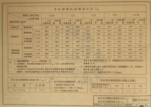 域名最长多少字符，探索域名长度限制与最佳实践