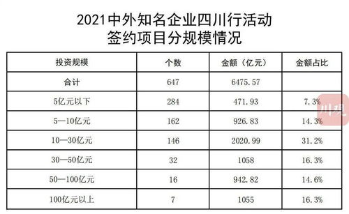 求助！谁能推荐一个可靠的免费虚拟主机？