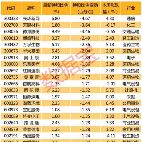 新网域名在线获取转移码，全面解析与操作指南