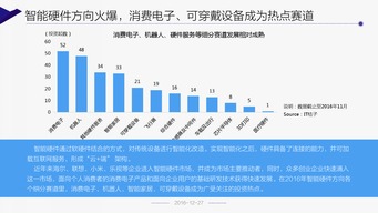 互联先锋香港空间，优惠背后的品质与实用性探讨