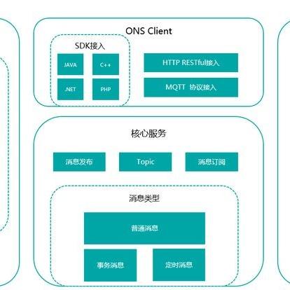 域名转入万网后，原解析是否仍可用？解析机制与操作指南详解