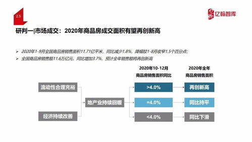 我有两个域名一个空间100m，高效利用资源打造两个独立网站的策略