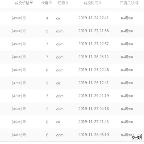 双十二狂欢季，探索Top域名活动盛宴