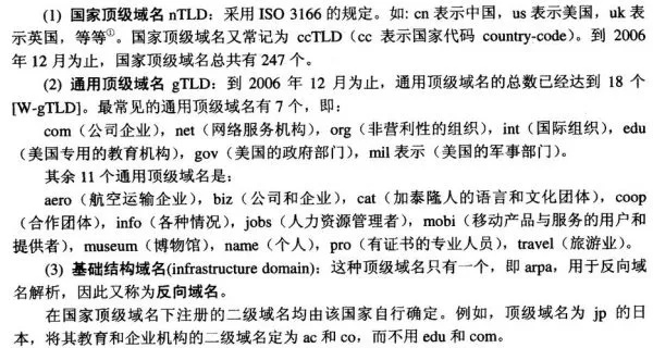 多选题，对以下常用的组织机构顶级域名的认识正确的是