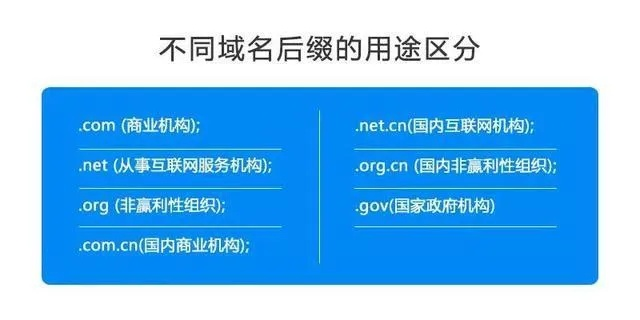 网站换域名的最佳实践，内容不变，无缝迁移