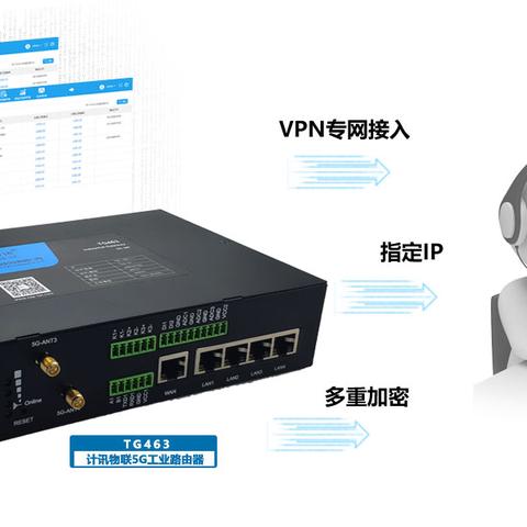 说域名解析错误，网线直接入户，无线路由器设置难题解析