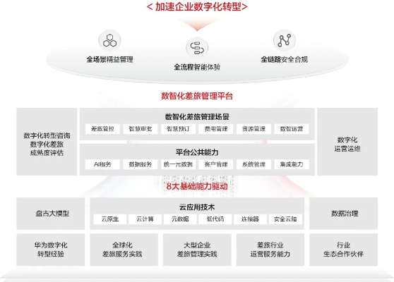 政务和公益机构域名注册管理中心，构建数字时代信任基石