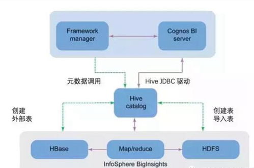 如何有效监控腾讯云服务器，全面指南与最佳实践