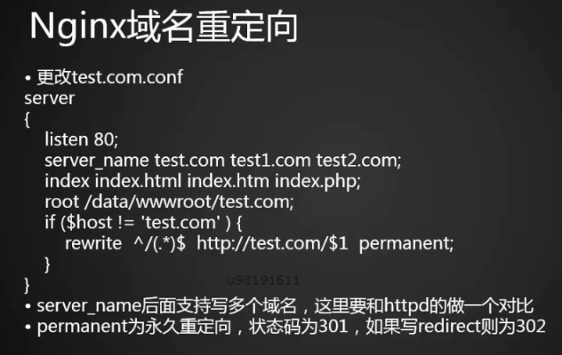 如何配置Nginx只能通过域名访问