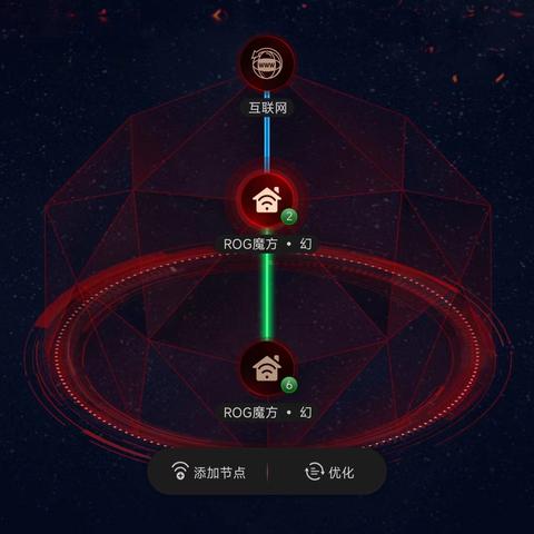 通用网址与域名的管理后台，探索整合与协同