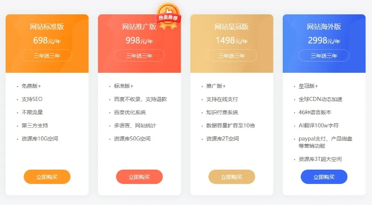 如何申请域名以建网站，全面指南