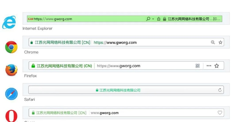 怎样测试手机是否能访问未在网上发布域名的ASP网站