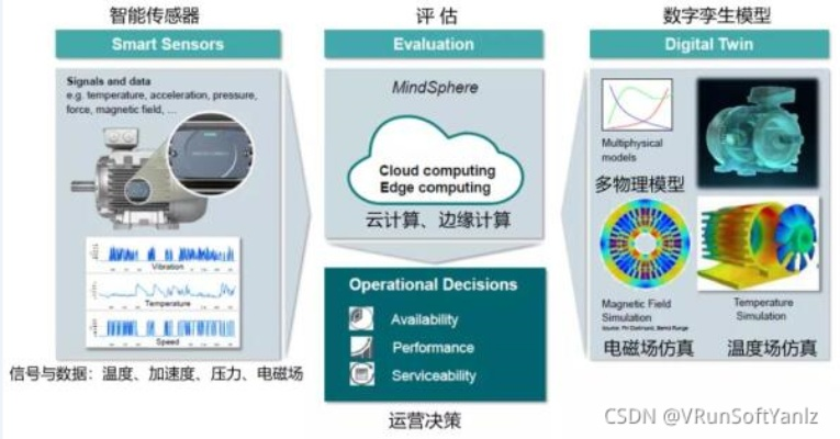 探索纸的无限可能，从实体纸张到数字化教育平台—以XYZEDU.CN为例