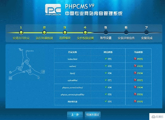 如何去掉PHPCMS中的PHP域名后缀