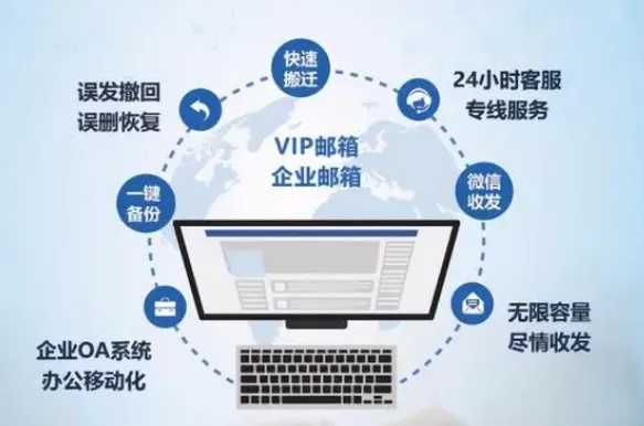腾讯企业邮箱域名登录，高效、安全的企业通信解决方案