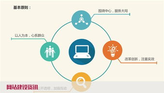 域名空间大小对网站访问速度的影响，深度解析