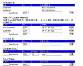 关于域名的问题，org是什么意思？高手求解