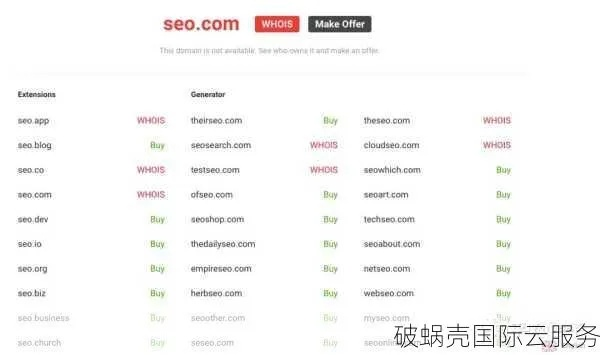 我为什么如此看好新顶级域名