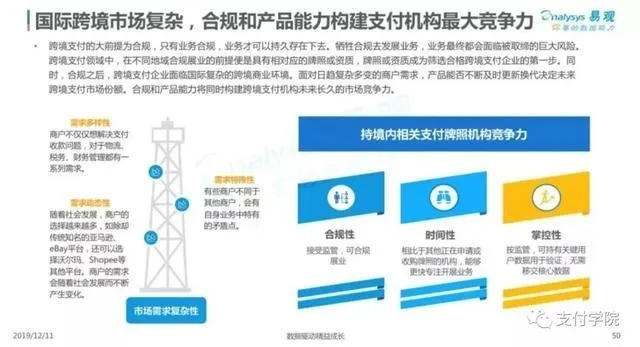 支付网中国，一个中文域名的价值评估与市场潜力