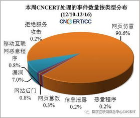 如何注册.CN域名？详细步骤与注意事项