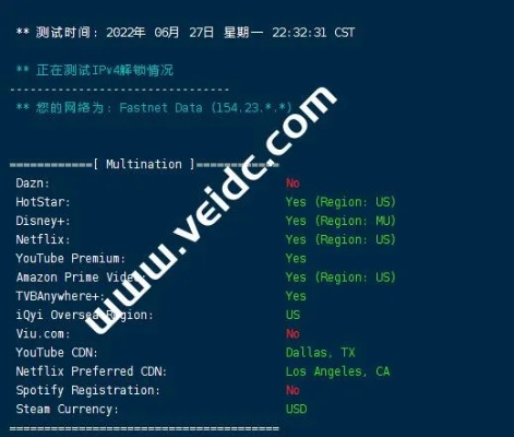 暴风互联的美国双线云主机速度如何，深度解析与评测
