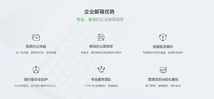购买了域名如何连接腾讯企业邮箱