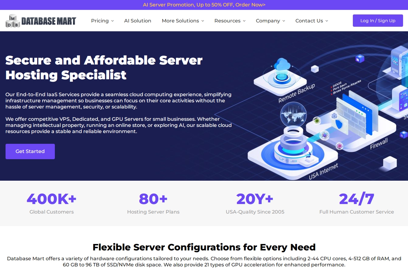 Database Mart