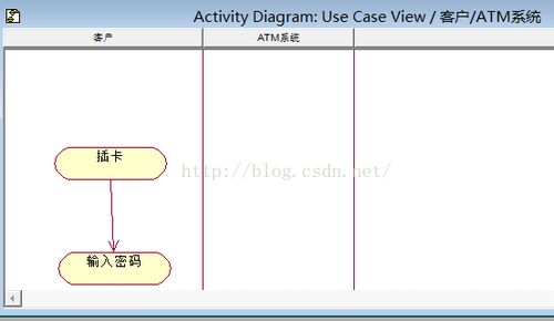 如何使用Draw.io绘制阿里云服务器流程图