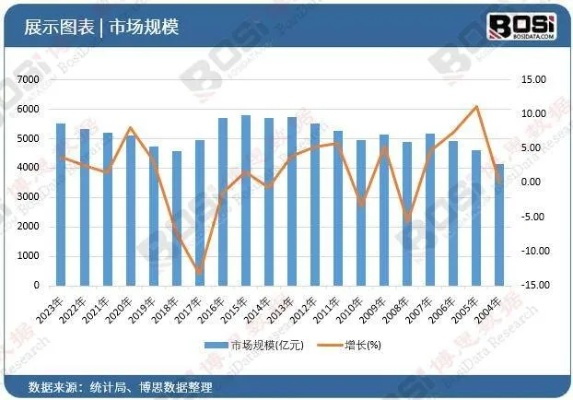域名价值评估，News域名的市场潜力与价格探讨