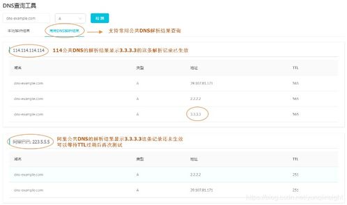 美橙的域名能否解析到新浪博客？