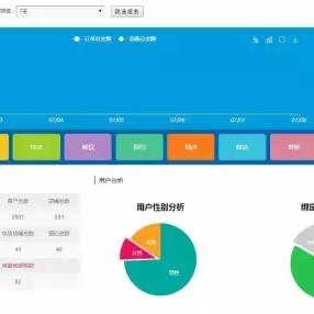 我有10G的虚拟主机空间，同时支持ASP和PHP，探索无限可能的Web开发之旅