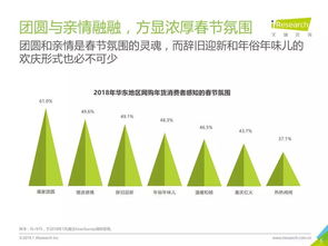 ASP，从编程技术到网络安全的灰色地带