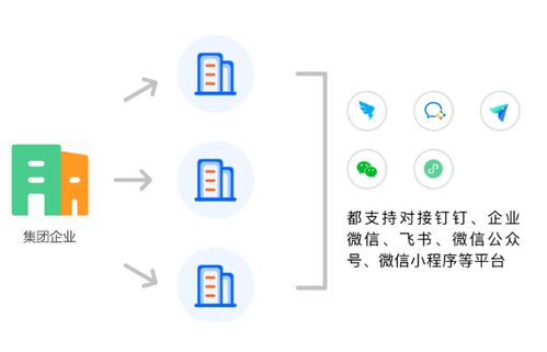 探索有备案网站的建设，域名与空间选择的地域灵活性
