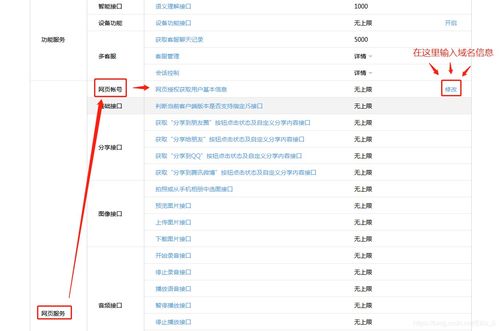 域名注册与使用全攻略，从选择到保护您的在线身份
