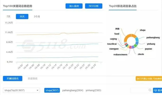 域名买卖，探索交易工具丰富的优质平台