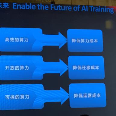 腾讯云，重塑数字时代的云端力量，腾讯云，重塑数字时代的云端力量