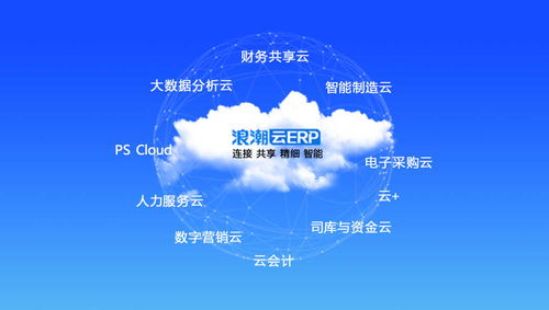 阿里云，重塑数字世界的云力量，{关键词}阿里云，重塑数字世界的云力量