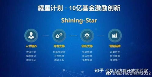 米算网，重塑数字时代的计算新生态