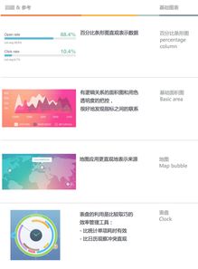 从域名到上线，打造个人网站的全面指南