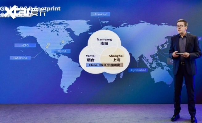 IKGLOBAL，重塑全球商业版图的创新力量