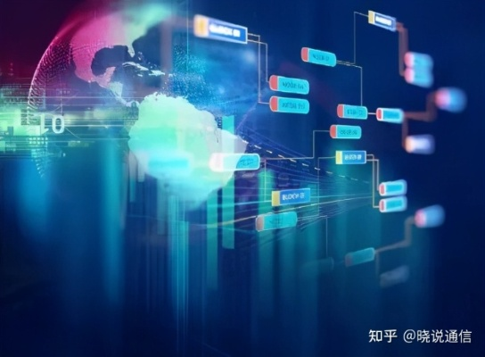 牛逼云，重塑数字经济下的安全存储新境界
